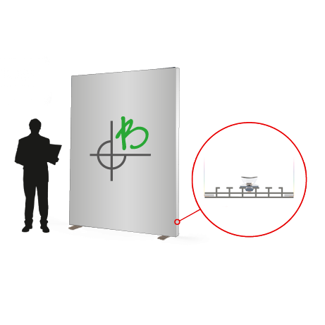 MULTIFRAME Systeme